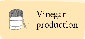 Vinegar production